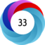 Altmetric Attention Score: 33
