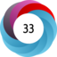 Altmetric score 33