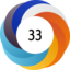 Altmetric score 33