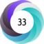 Altmetric score 33
