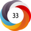 Altmetric score 33