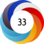 Altmetric score 33