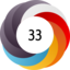 Altmetric score 33