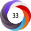 Altmetric score 33