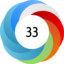 Altmetric score 33
