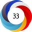 Altmetric score 33
