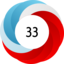 Article has an altmetric score of 33