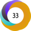 Article has an altmetric score of 33