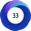 Altmetric score 33