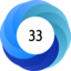Altmetric Attention Score: 33