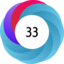 Article has an altmetric score of 33