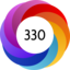 Altmetric score 330
