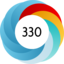 Altmetric score 330