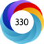 Article has an altmetric score of 330