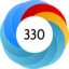 Altmetric Attention Score: 330