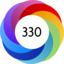Article has an altmetric score of 330