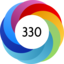 Article has an altmetric score of 330