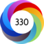 Altmetric score 330