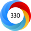 Altmetric Attention Score: 330