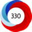 Article has an altmetric score of 330