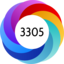 Altmetric score 3305