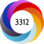 Altmetric score 3312