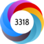 Altmetric Attention Score: 3318