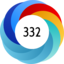 Altmetric score 332
