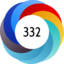 Altmetric score 332