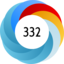 Altmetric Attention Score: 332