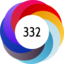 Article has an altmetric score of 332