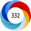 Altmetric Attention Score: 332
