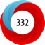 Article has an altmetric score of 332