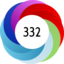 Article has an altmetric score of 332