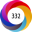 Altmetric score 332