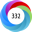 Altmetric score 332