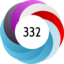 Altmetric score 332