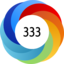Altmetric score 333