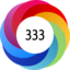 Altmetric score 333