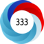 Altmetric score 333