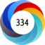 Altmetric score 334
