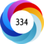 Altmetric score 334