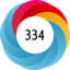 Article has an altmetric score of 334