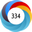 Article has an altmetric score of 334