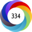Article has an altmetric score of 334