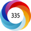 Altmetric score 335