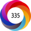 Altmetric score 335