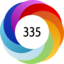 Altmetric score 335