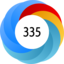 Altmetric Attention Score: 335