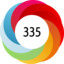 Altmetric score 335